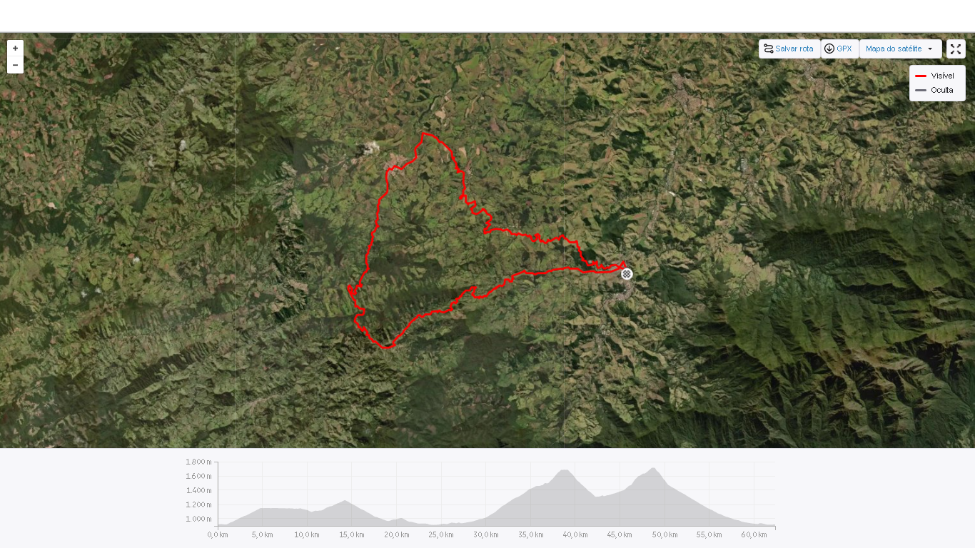 PRO Passa Quatro - 62 KM- 1.702 ALT