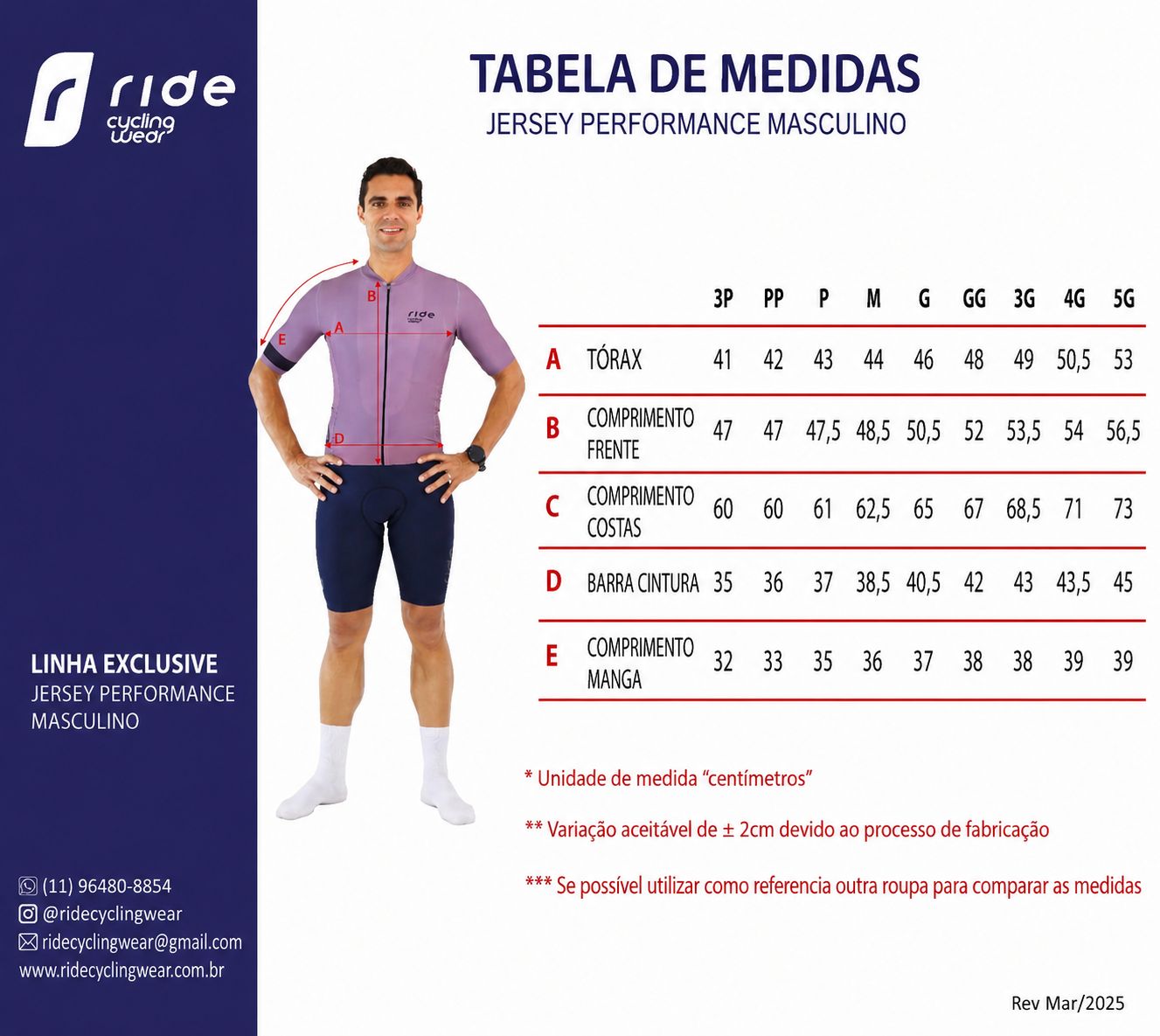 Tabela de medidas